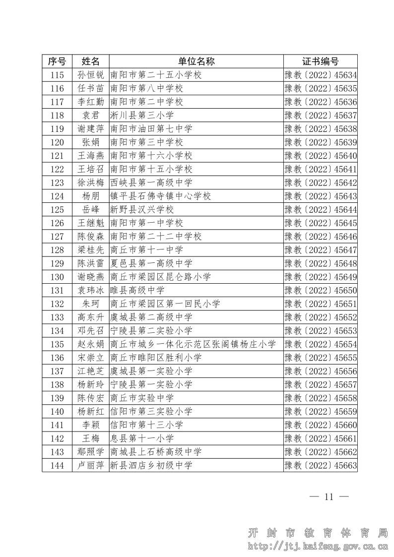 关于公布2022年全省中小学德育工作先进集体和先进个人评选结果的通知11.jpg