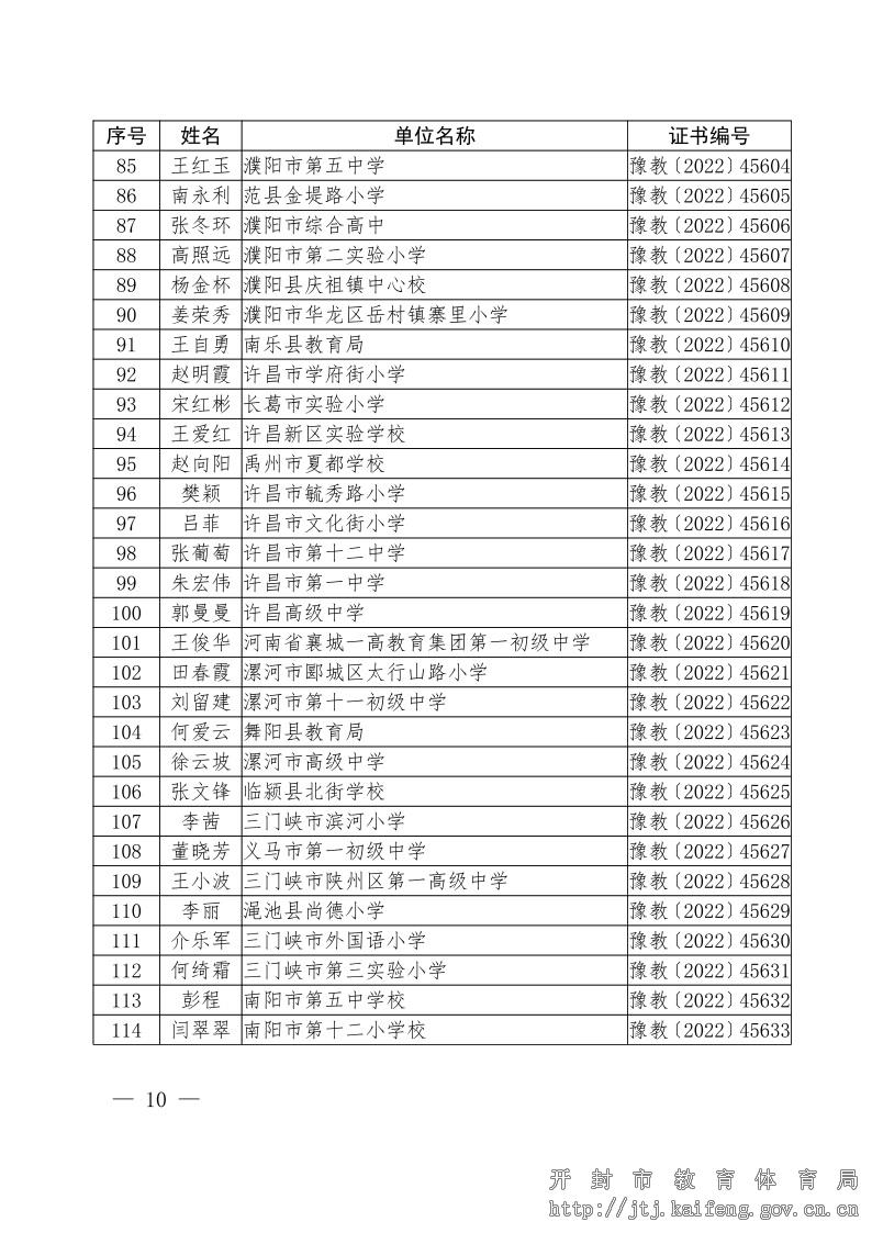 关于公布2022年全省中小学德育工作先进集体和先进个人评选结果的通知10.jpg